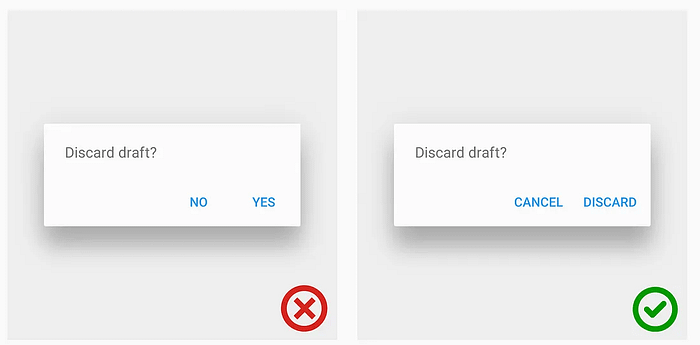 Two āDiscard draft?ā dialogs: one with āNO/YESā (incorrect), one with āCANCEL/DISCARDā (correct).